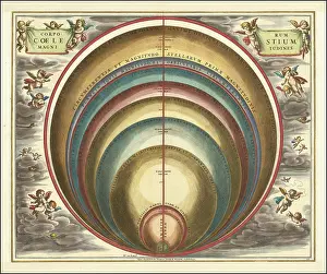 Sky map with the title Corporum Coelestium Magnitudines