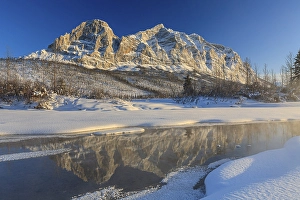 Snowy steep mountains reflected in frozen river
