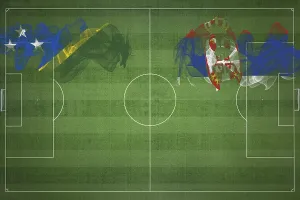 Solomon Islands vs Serbia Soccer Match