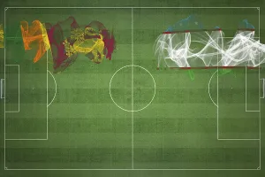 Sri Lanka vs Uzbekistan Soccer Match