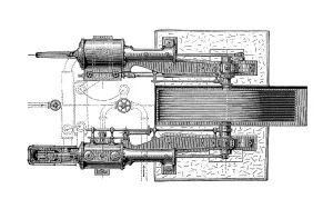 Steam engines of the 19th century