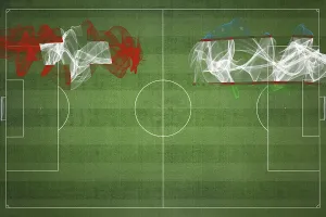 Switzerland vs Uzbekistan Soccer Match