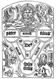 Symbolic representation of the Trinity in the 16th century