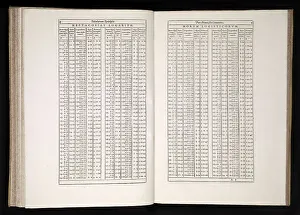 Tabvlae Rudolphinae, Rudolphine Tables