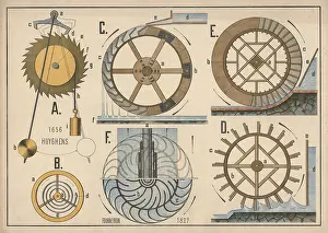 Technical drawings of clockworks and water wheels marked by the names Huyghens and Fourneyron as well as dates