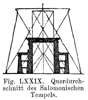 Temple of Solomon, floor plan, Phoenician architectural style