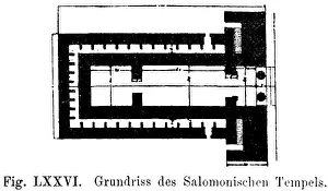 Temple of Solomon, ground plan