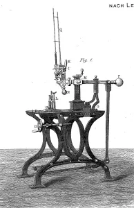 Tool for making shoes, by Koch & Company Leipzig