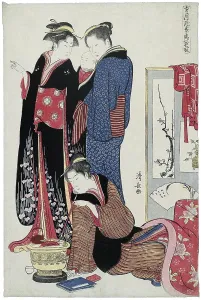 Torii Kiyonaga (鳥居 清長)