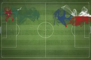 Turkmenistan vs Czech Republic Soccer Match