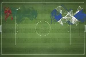Turkmenistan vs Scotland Soccer Match