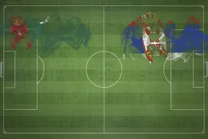 Turkmenistan vs Serbia Soccer Match