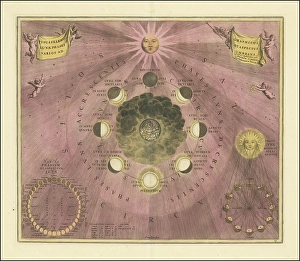Typus Selenographicus Lunae Phases Et Aspectus Various Adumbrans, 1708, digital improved reproduction of a work of Andreas Cellarius (1596 - 1665), a Dutch-German cartographer and cosmographer best known for his 1660 Harmonia Macrocosmica