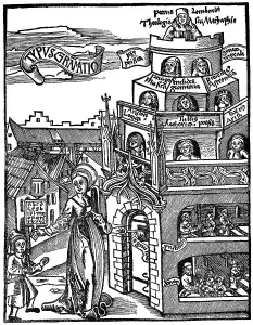 University at the 15th century