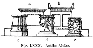 Various ancient altars, a Syrian altar