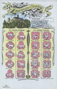 Wartburg, Eisenach, human life in animal form