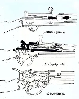 Weapons in the Franco-Prussian War
