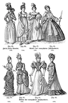 Women's fashion from the 18th to the 19th century